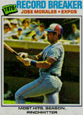 1977 Topps Baseball Cards      233     Jose Morales RB